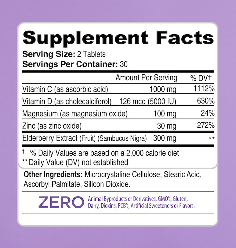 Vegan Immune System Supplement Facts - Detailed