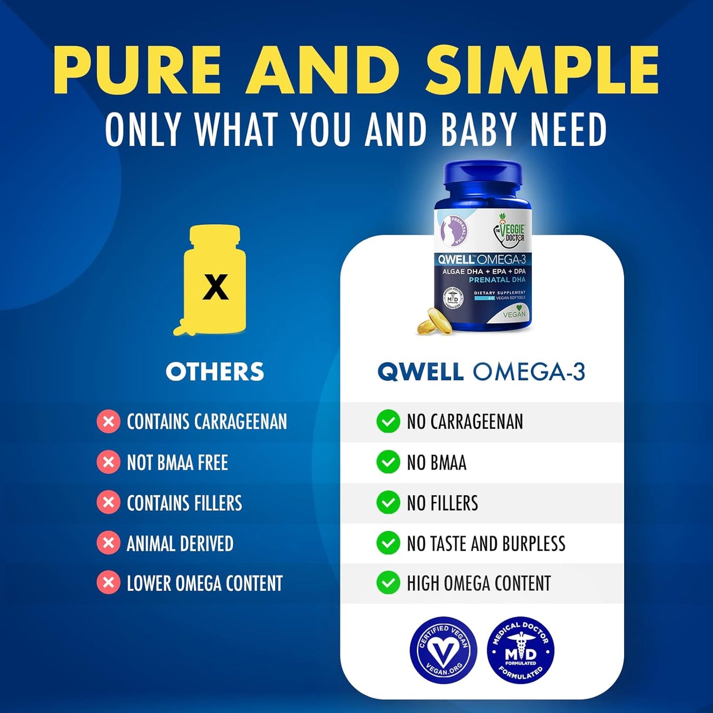 Vegan Prenatal Vitamins with DHA (60 Count)