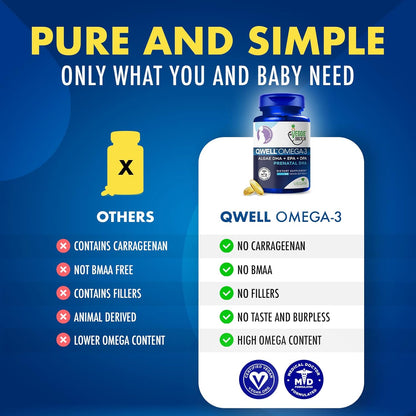 Vegan Prenatal Vitamins with DHA (60 Count)